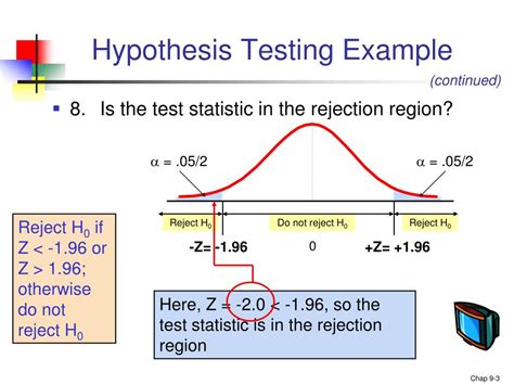 pr t hypothesis testing impact|pr t example.